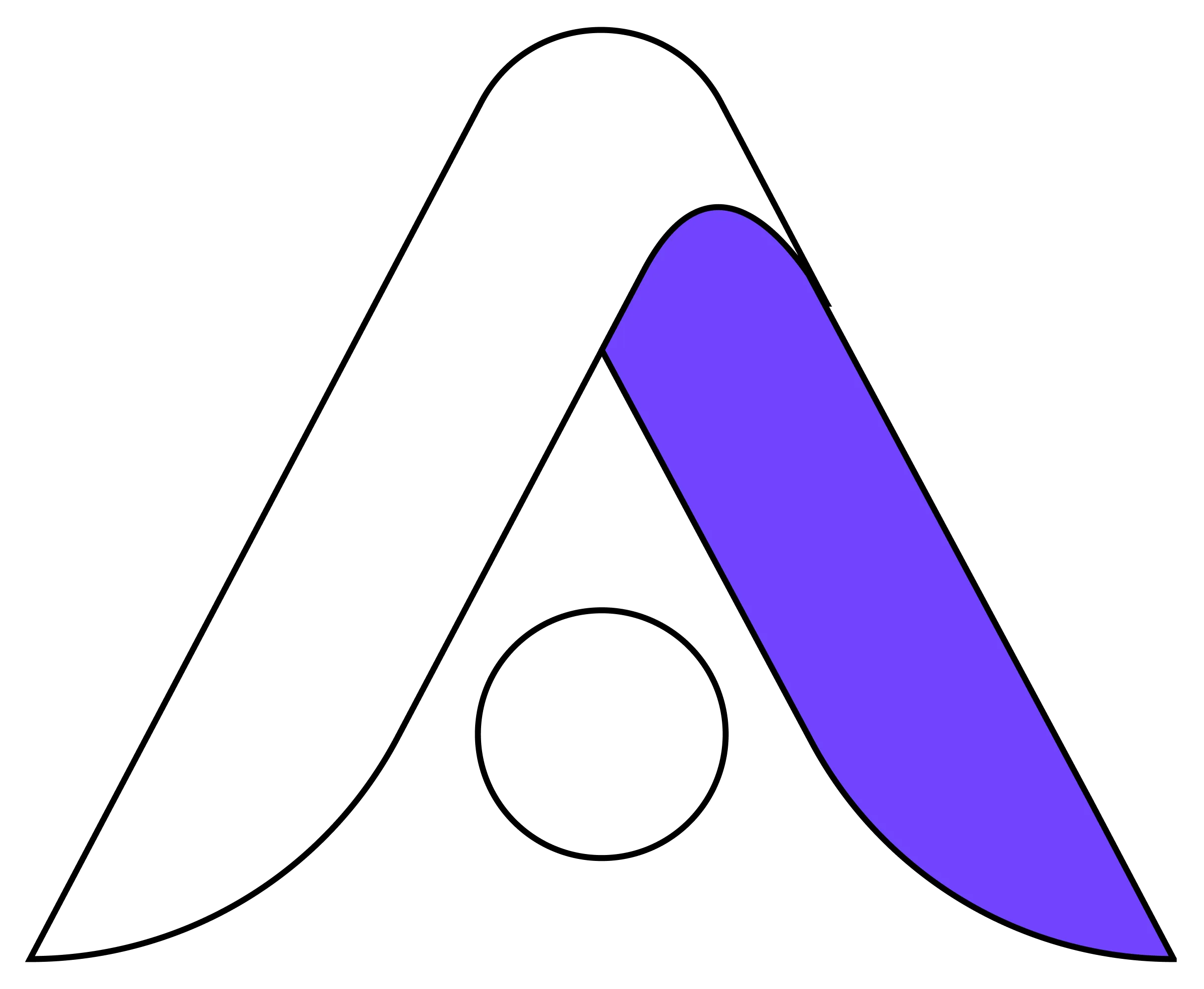 About Image