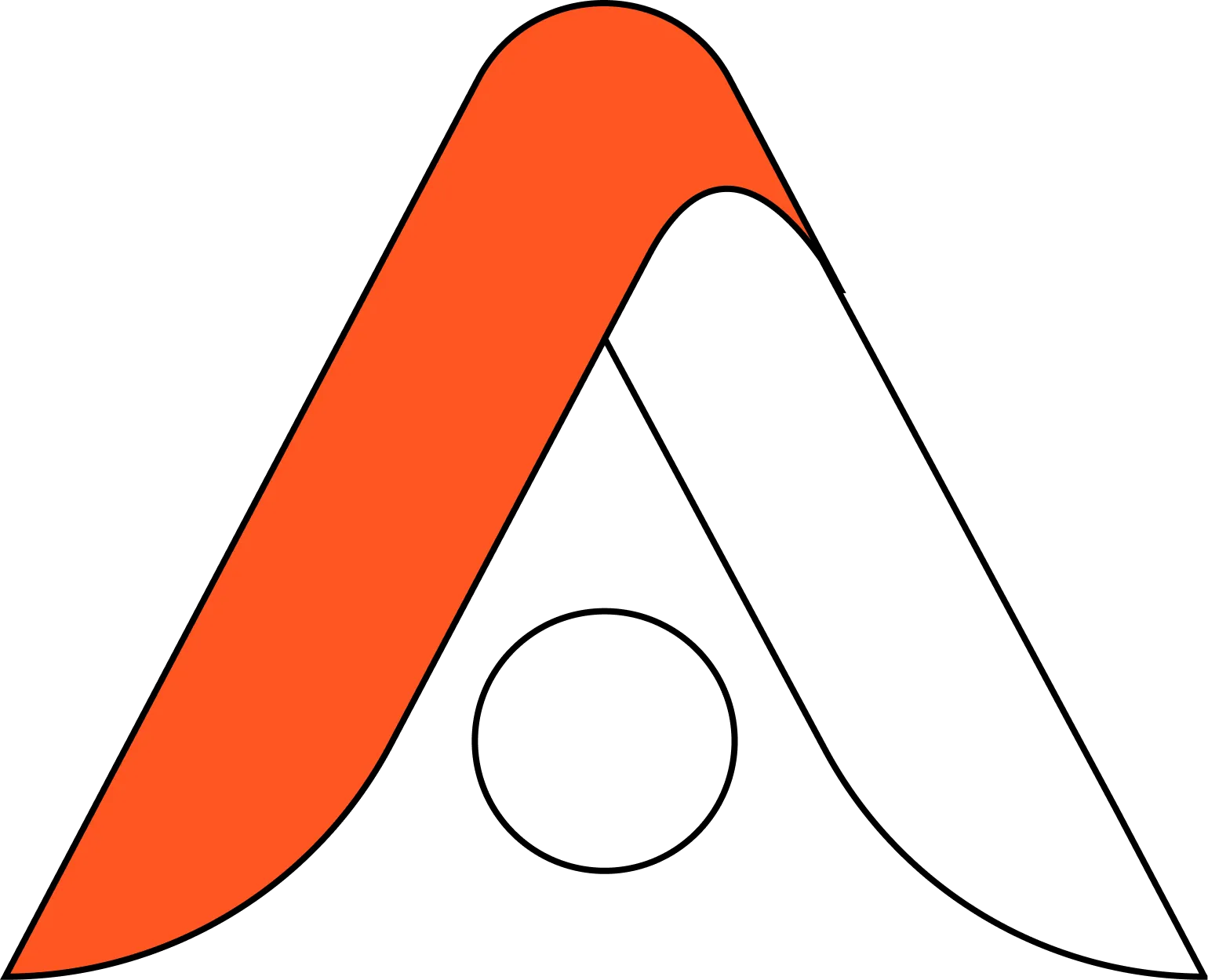 About Image